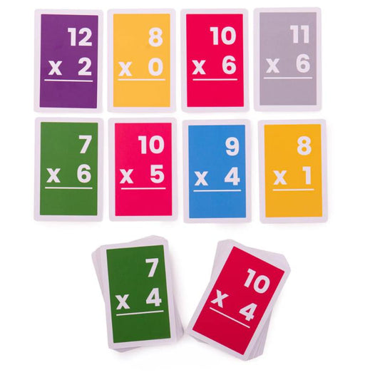 Multiplications 7 to 12 Flashcards