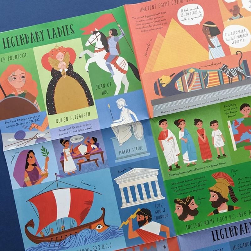 History Question and Answer Flap Book